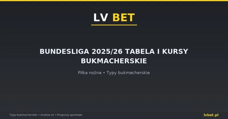 Zakłady bukmacherskie — kto ma największe szanse według kursów?